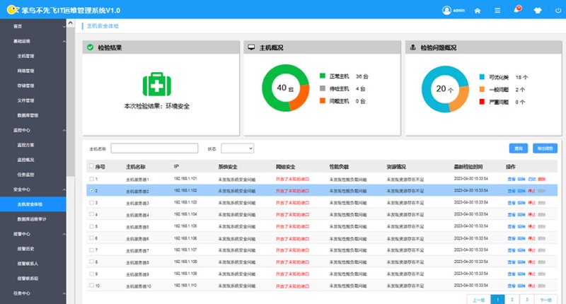 数据管理系统：企业运营的得力助手