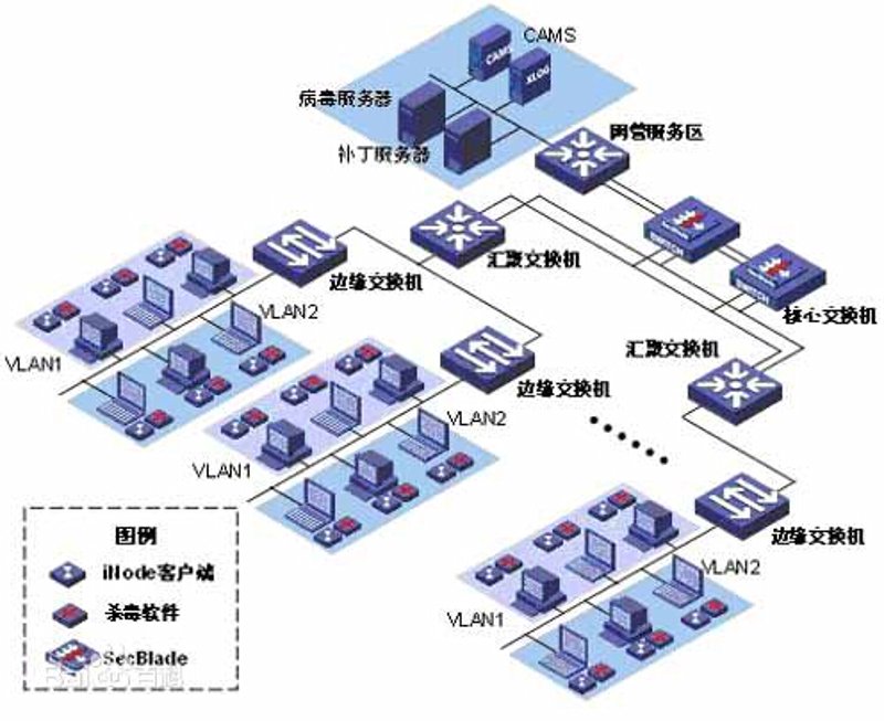 信息技术服务：推动企业数字化升级的关键